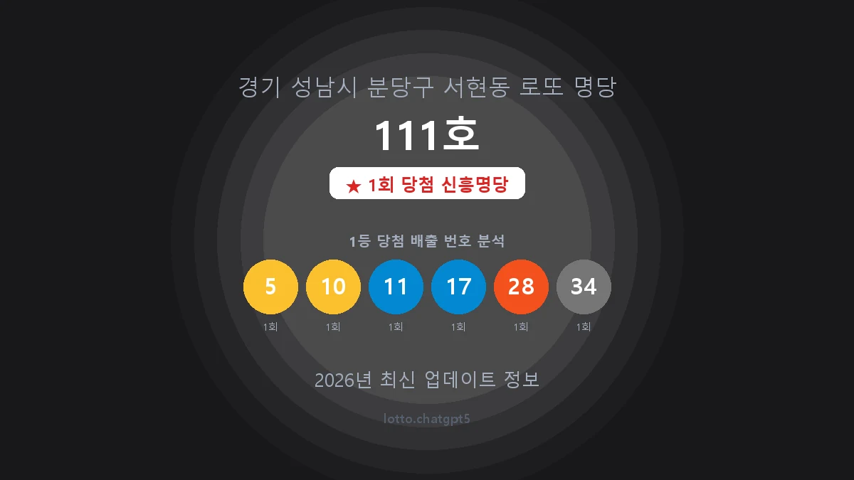 경기 성남시 서현동 로또 명당 111호 1등 1회 배출 판매점 썸네일