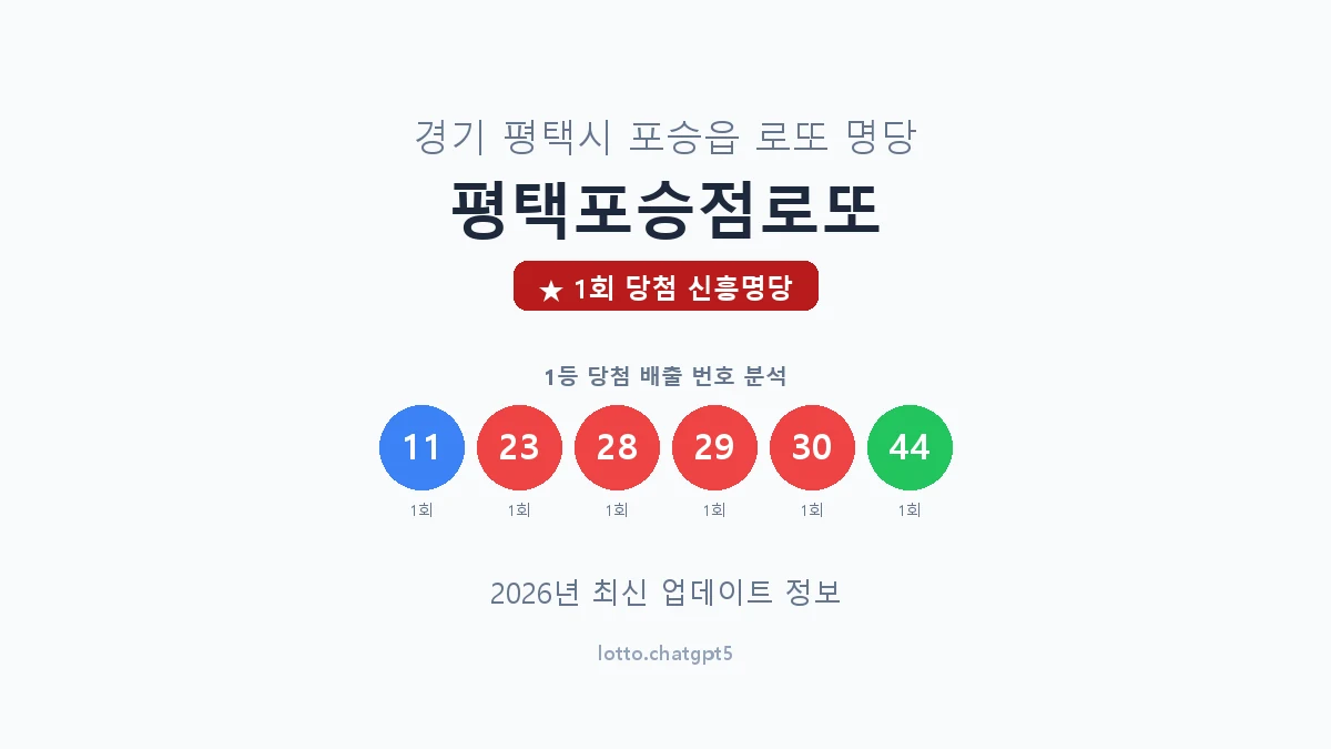경기 평택시 포승읍 로또 명당 평택포승점로또 1등 1회 배출 판매점 썸네일