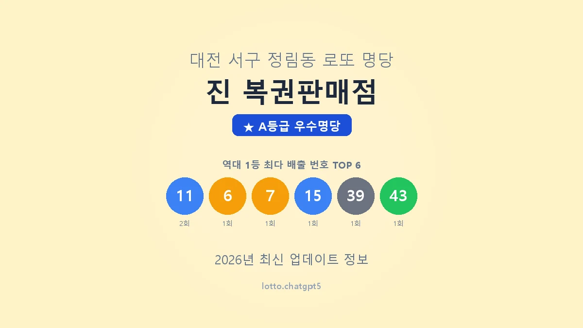 대전 서구 정림동 로또 명당 진 복권판매점 1등 2회 배출 판매점 썸네일