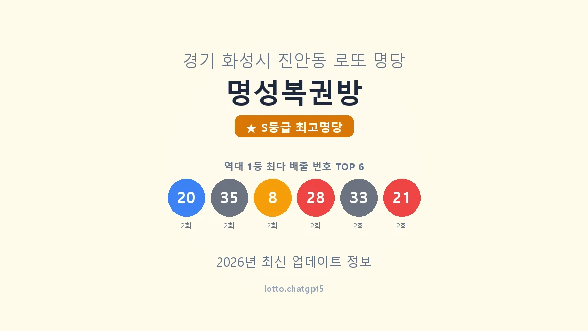 경기 화성시 진안동 로또 명당 명성복권방 1등 5회 배출 판매점 썸네일