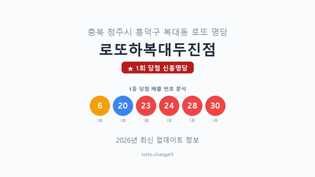 충북 청주시 복대동 로또 명당 로또하복대두진점 1등 1회 배출 판매점 썸네일