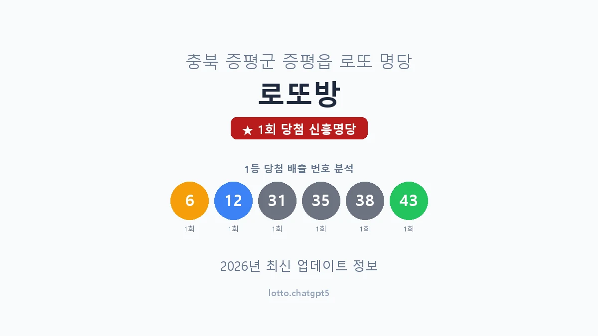 충북 증평군 증평읍 로또 명당 로또방 1등 1회 배출 판매점 썸네일