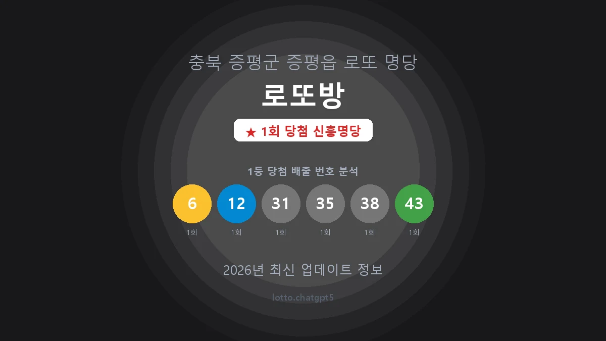 충북 증평군 증평읍 로또 명당 로또방 1등 1회 배출 판매점 썸네일