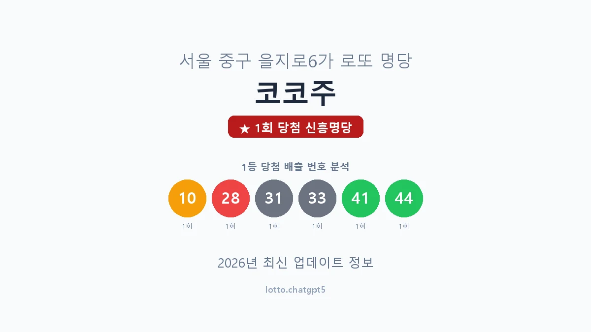 서울 중구 을지로6가 로또 명당 코코주 1등 1회 배출 판매점 썸네일