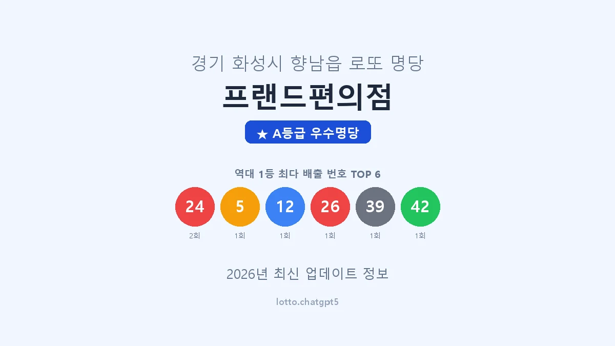 경기 화성시 향남읍 로또 명당 프랜드편의점 1등 2회 배출 판매점 썸네일