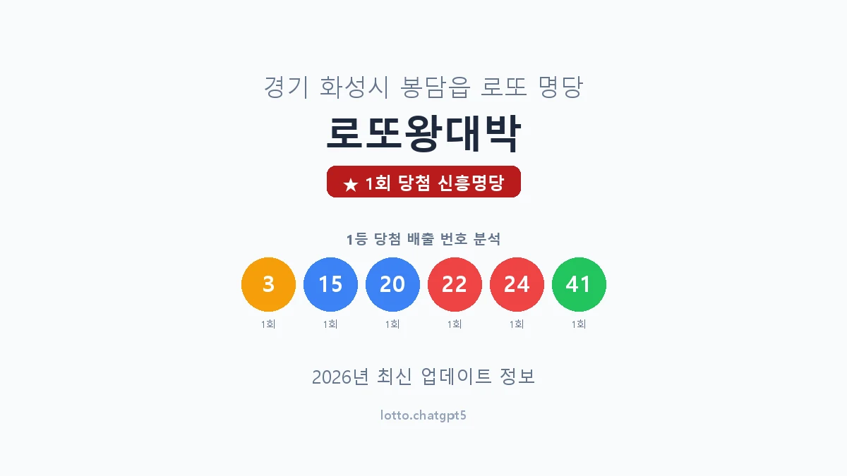 경기 화성시 봉담읍 로또 명당 로또왕대박 1등 1회 배출 판매점 썸네일