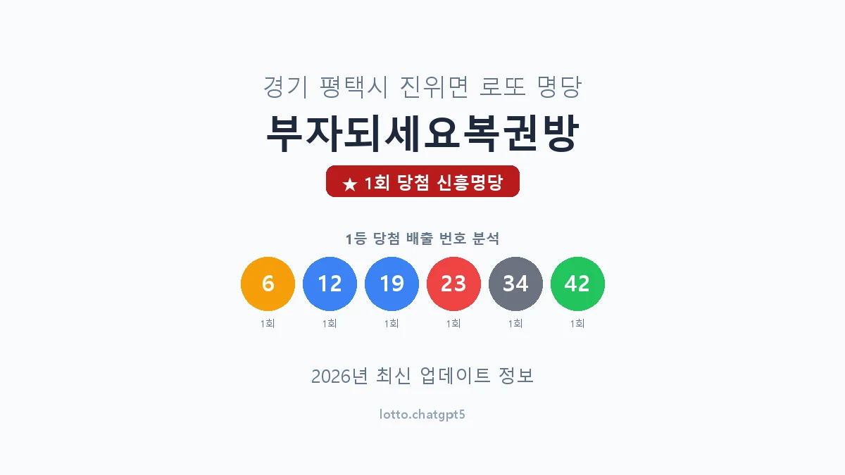경기 평택시 진위면 로또 명당 부자되세요복권방 1등 1회 배출 판매점 썸네일