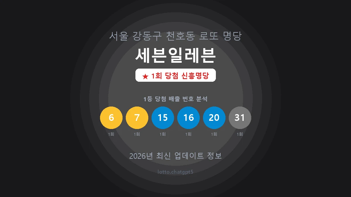 서울 강동구 천호동 로또 명당 세븐일레븐 1등 1회 배출 판매점 썸네일