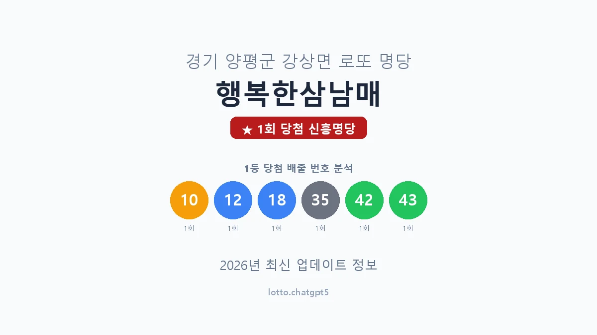 경기 양평군 강상면 로또 명당 행복한삼남매 1등 1회 배출 판매점 썸네일