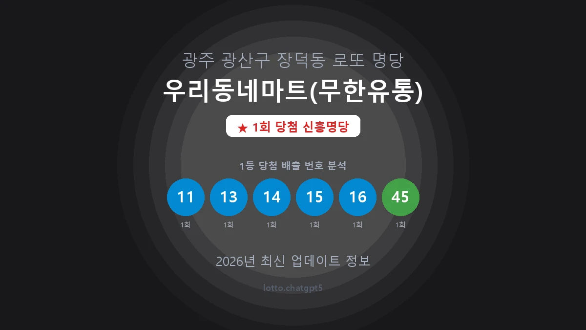 광주 광산구 장덕동 로또 명당 우리동네마트(무한유통) 1등 1회 배출 판매점 썸네일