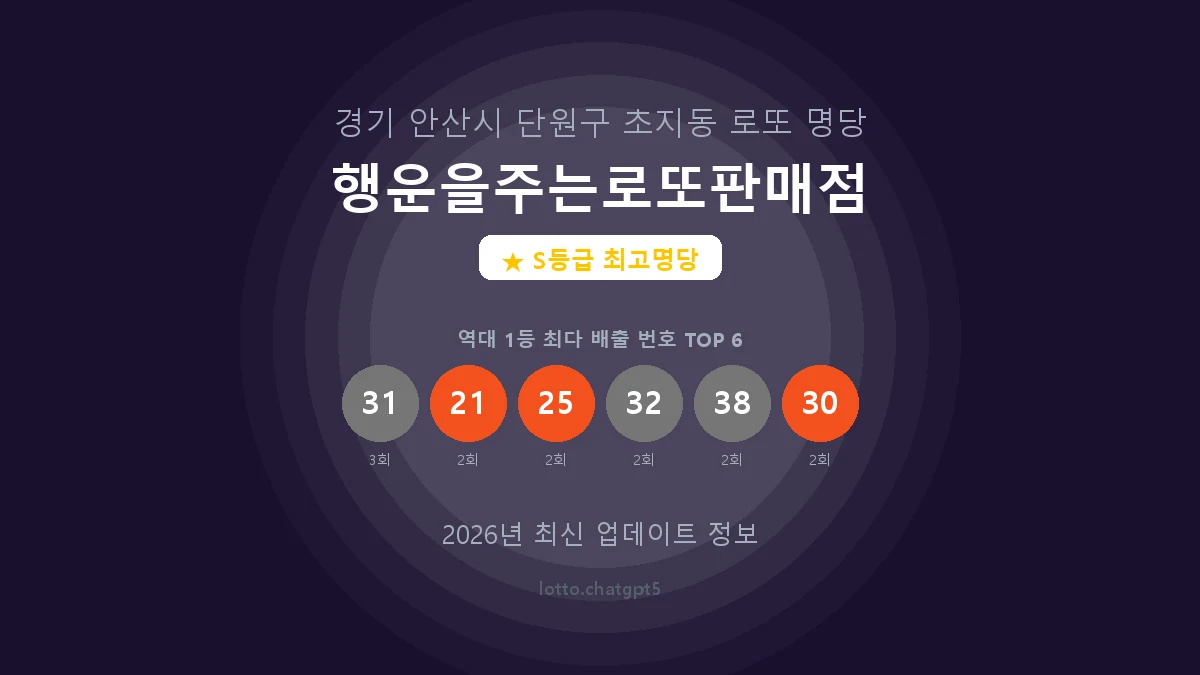 경기 안산시 초지동 로또 명당 행운을주는로또판매점 1등 6회 배출 판매점 썸네일