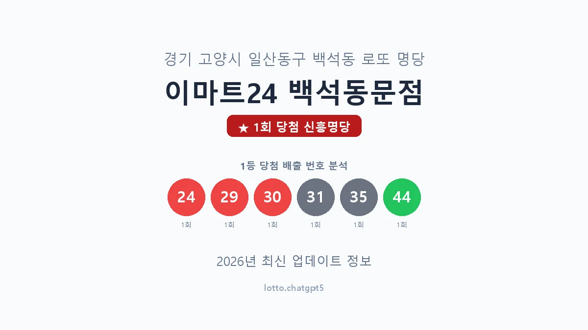 경기 고양시 백석동 로또 명당 이마트24 백석동문점 1등 1회 배출 판매점 썸네일
