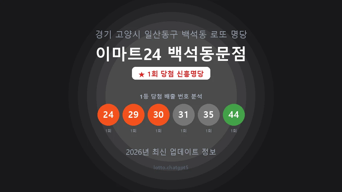 경기 고양시 백석동 로또 명당 이마트24 백석동문점 1등 1회 배출 판매점 썸네일