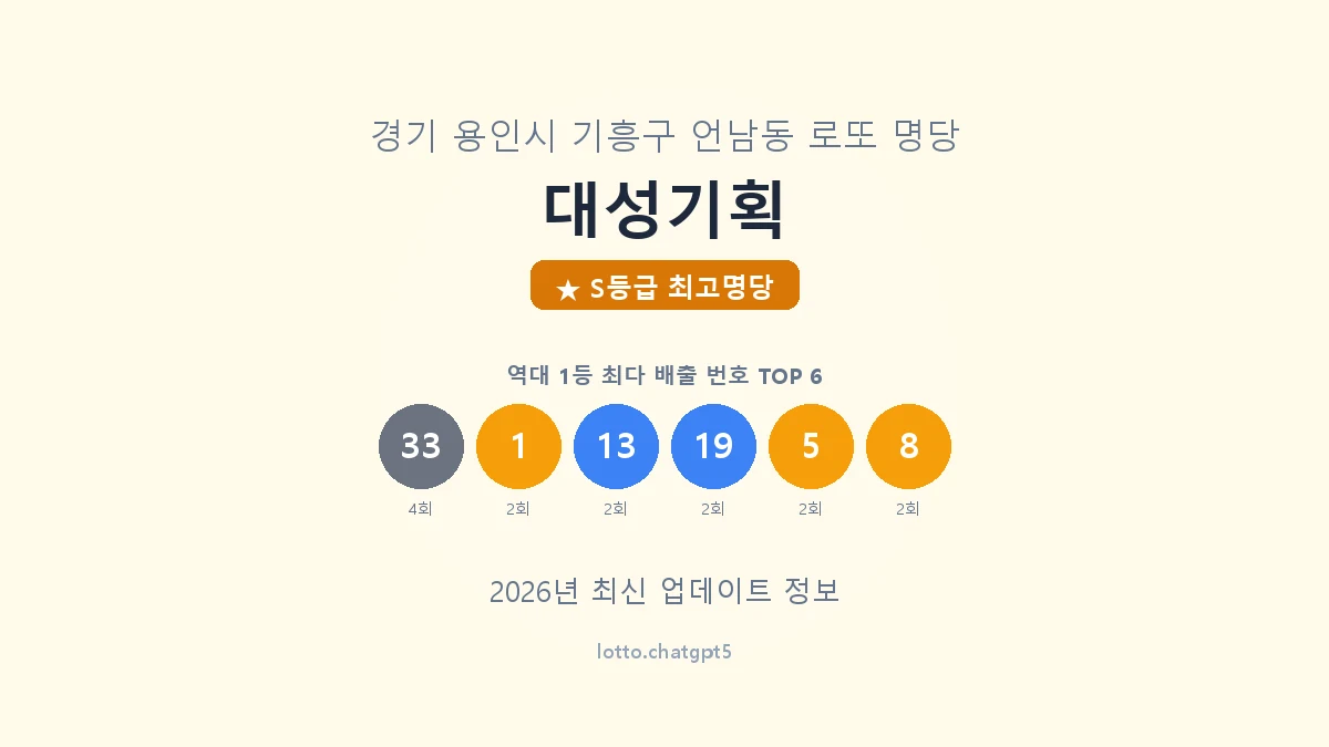 경기 용인시 언남동 로또 명당 대성기획 1등 6회 배출 판매점 썸네일