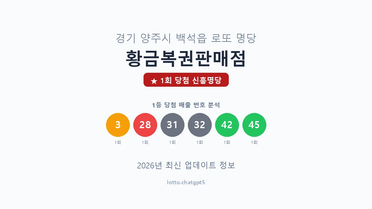 경기 양주시 백석읍 로또 명당 황금복권판매점 1등 1회 배출 판매점 썸네일
