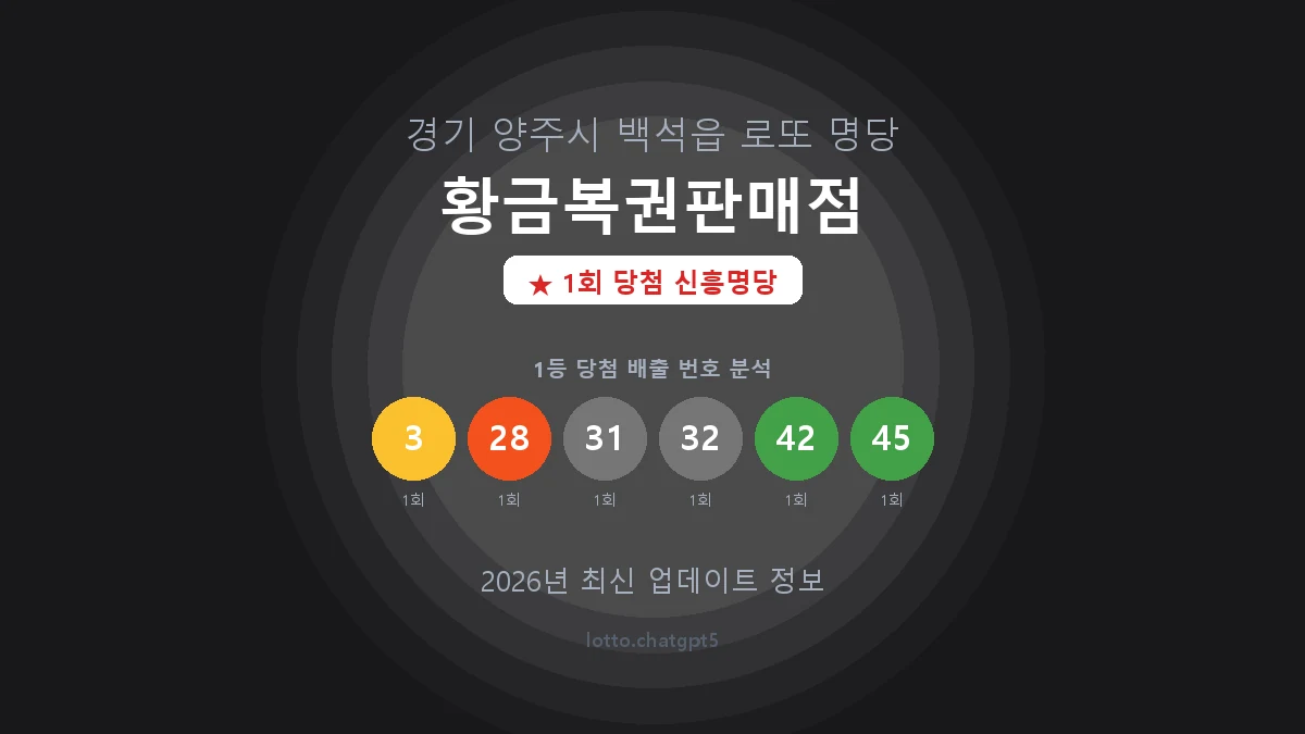 경기 양주시 백석읍 로또 명당 황금복권판매점 1등 1회 배출 판매점 썸네일