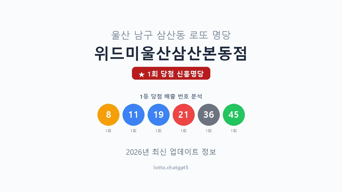 울산 남구 삼산동 로또 명당 위드미울산삼산본동점 1등 1회 배출 판매점 썸네일
