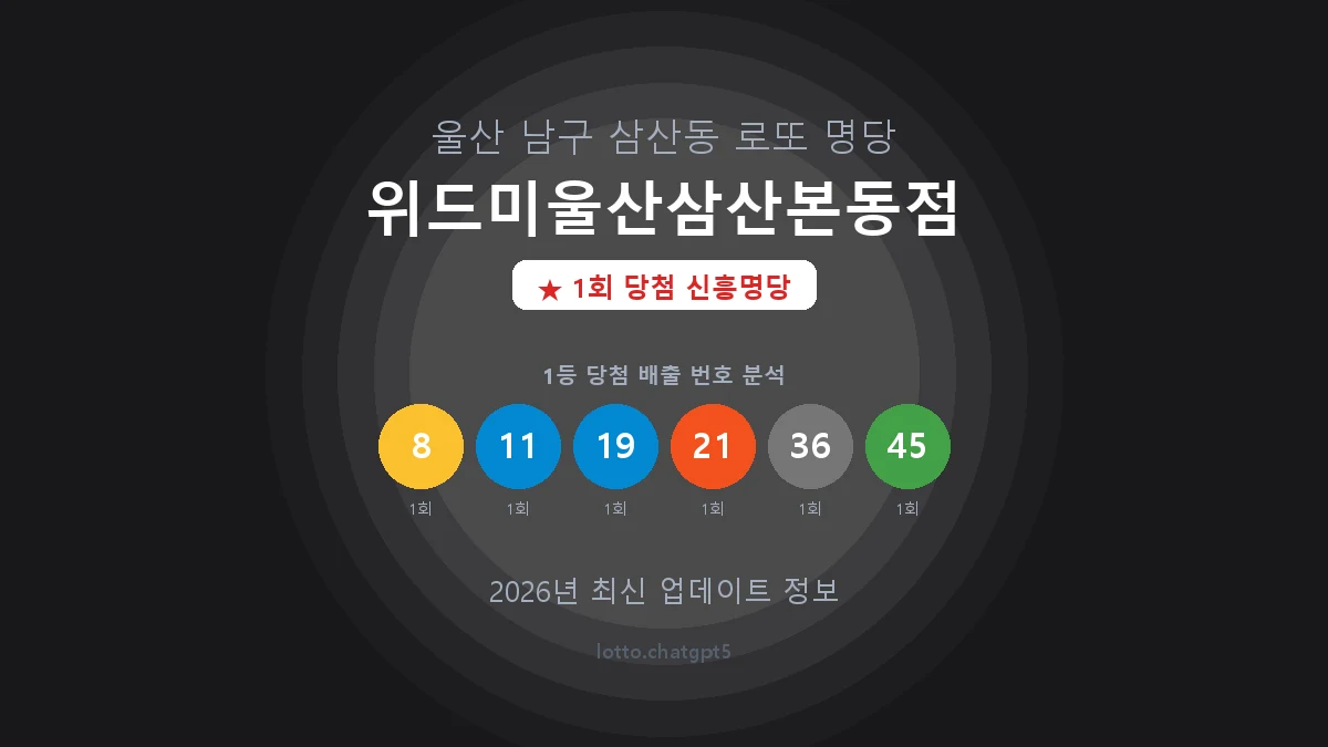 울산 남구 삼산동 로또 명당 위드미울산삼산본동점 1등 1회 배출 판매점 썸네일