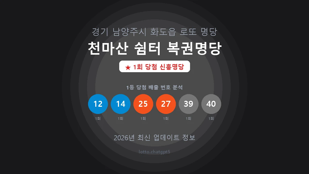 경기 남양주시 화도읍 로또 명당 천마산 쉼터 복권명당 1등 1회 배출 판매점 썸네일