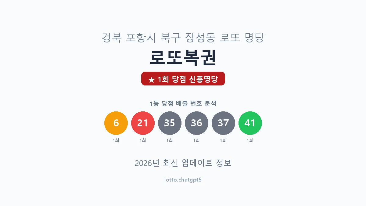 경북 포항시 장성동 로또 명당 로또복권 1등 1회 배출 판매점 썸네일