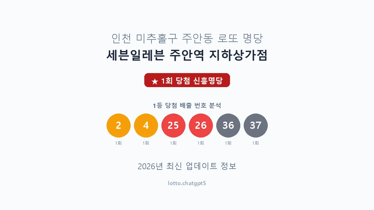인천 미추홀구 주안동 로또 명당 세븐일레븐 주안역 지하상가점 1등 1회 배출 판매점 썸네일