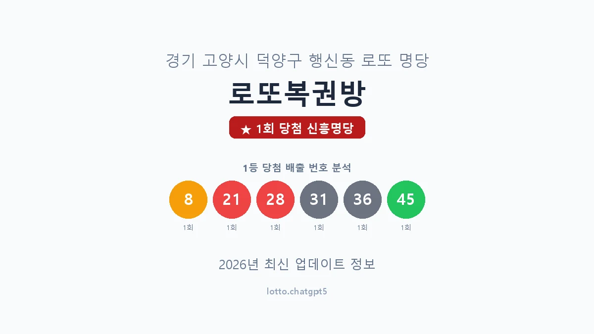 경기 고양시 행신동 로또 명당 로또복권방 1등 1회 배출 판매점 썸네일