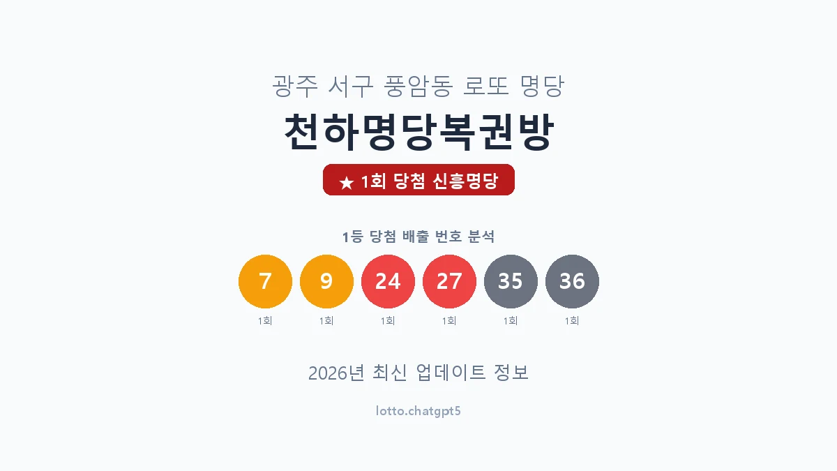 광주 서구 풍암동 로또 명당 천하명당복권방 1등 1회 배출 판매점 썸네일