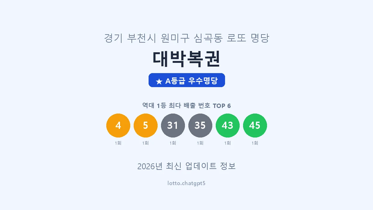 경기 부천시 심곡동 로또 명당 대박복권 1등 2회 배출 판매점 썸네일