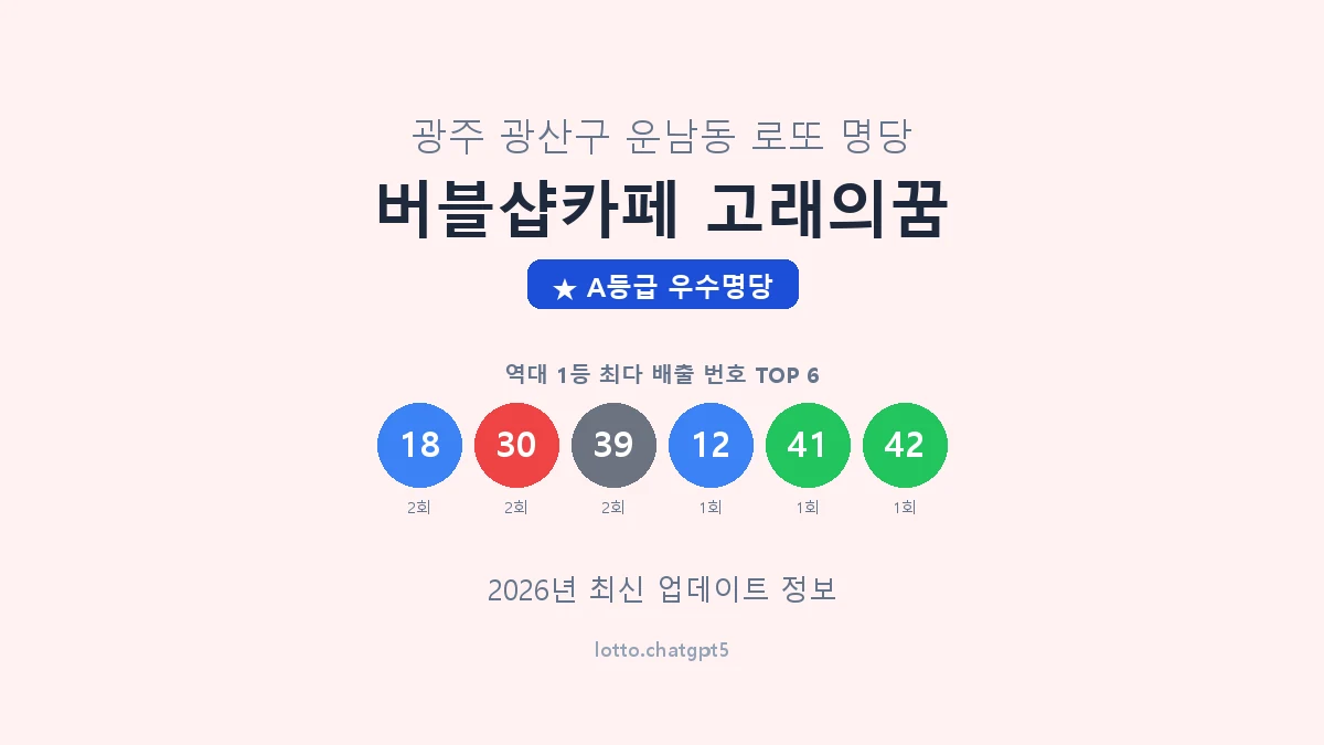 광주 광산구 운남동 로또 명당 버블샵카페 고래의꿈 1등 2회 배출 판매점 썸네일