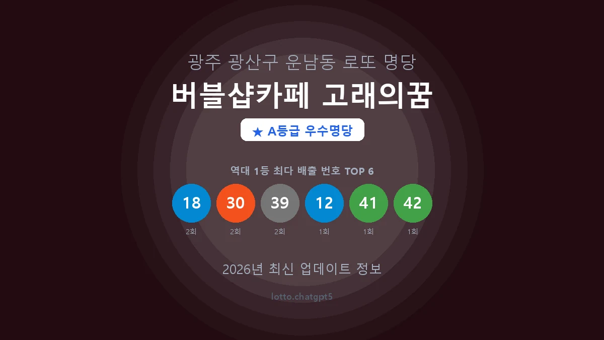 광주 광산구 운남동 로또 명당 버블샵카페 고래의꿈 1등 2회 배출 판매점 썸네일