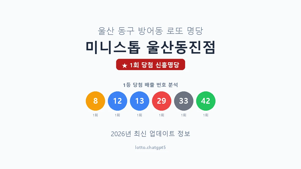 울산 동구 방어동 로또 명당 미니스톱 울산동진점 1등 1회 배출 판매점 썸네일