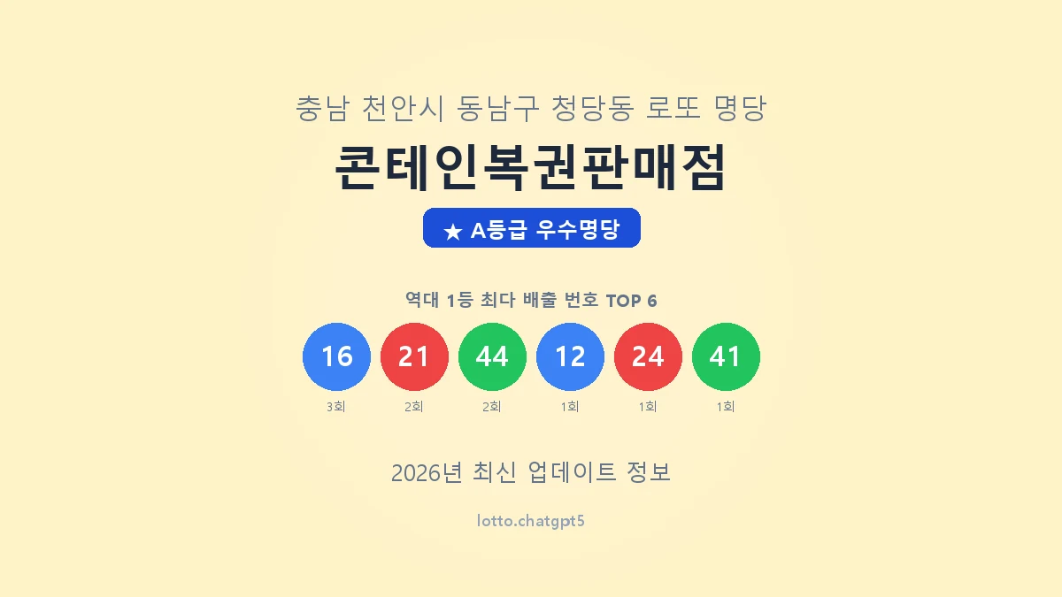 충남 천안시 청당동 로또 명당 콘테인복권판매점 1등 3회 배출 판매점 썸네일