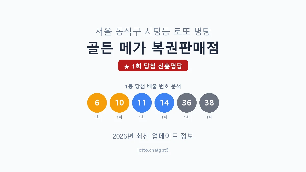 서울 동작구 사당동 로또 명당 골든 메가 복권판매점 1등 1회 배출 판매점 썸네일