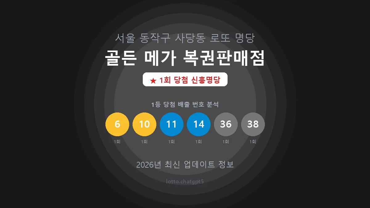서울 동작구 사당동 로또 명당 골든 메가 복권판매점 1등 1회 배출 판매점 썸네일