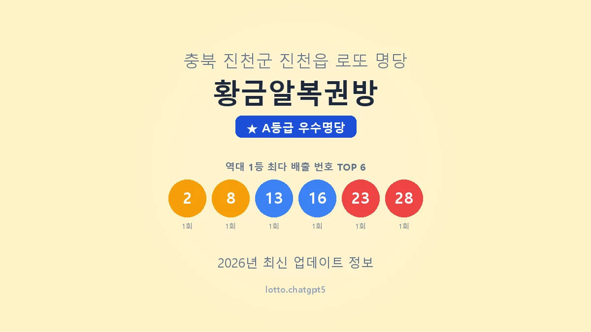 충북 진천군 진천읍 로또 명당 황금알복권방 1등 2회 배출 판매점 썸네일