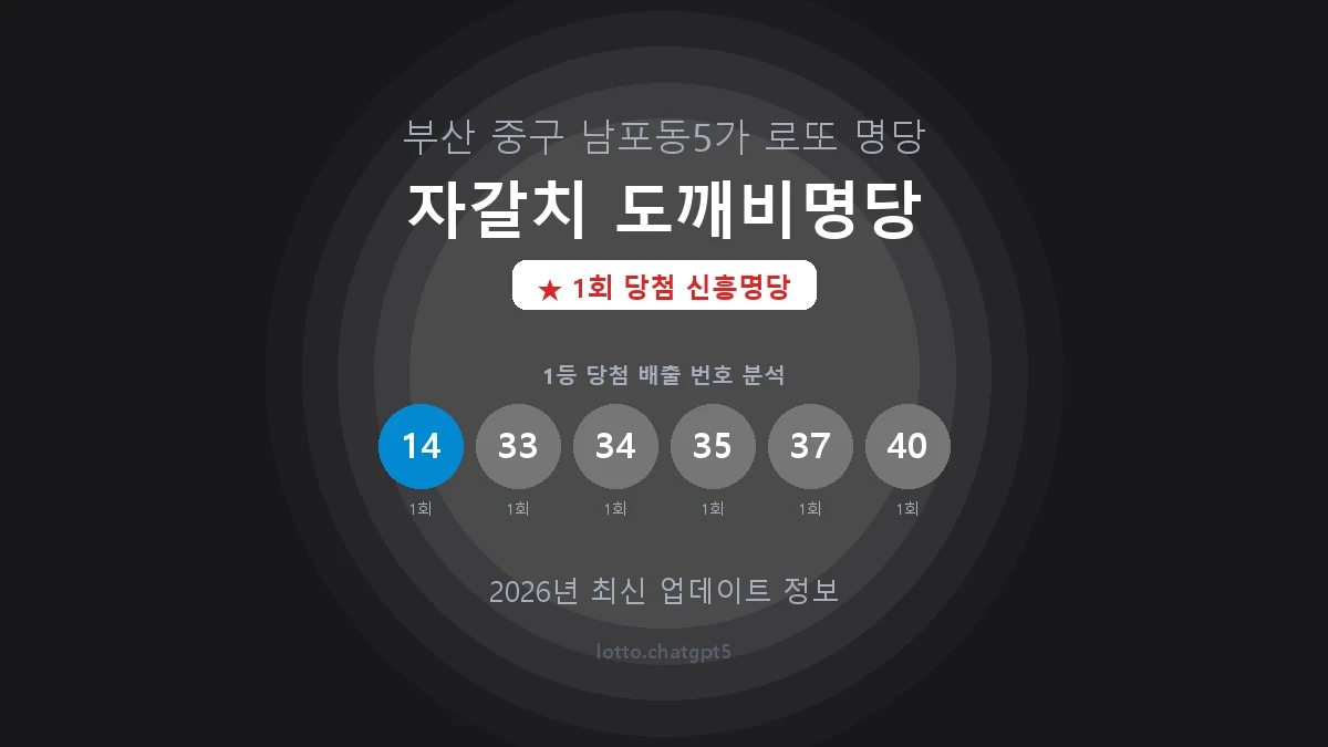 부산 중구 남포동5가 로또 명당 자갈치 도깨비명당 1등 1회 배출 판매점 썸네일