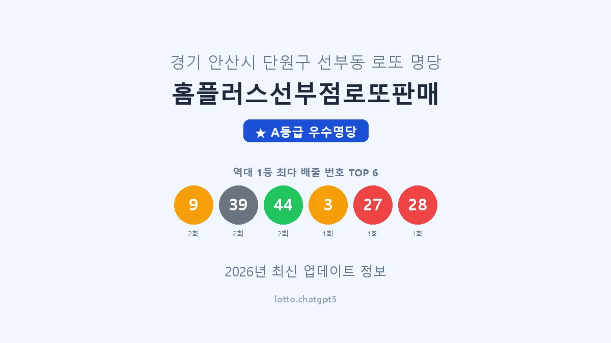 경기 안산시 선부동 로또 명당 홈플러스선부점로또판매 1등 3회 배출 판매점 썸네일