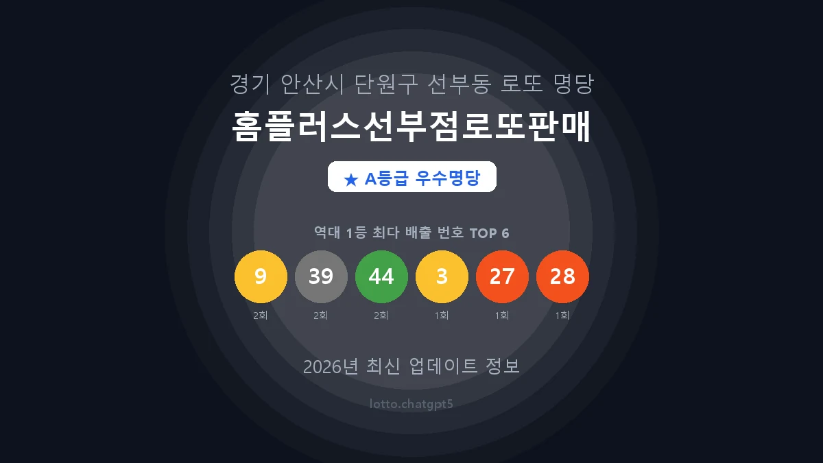 경기 안산시 선부동 로또 명당 홈플러스선부점로또판매 1등 3회 배출 판매점 썸네일