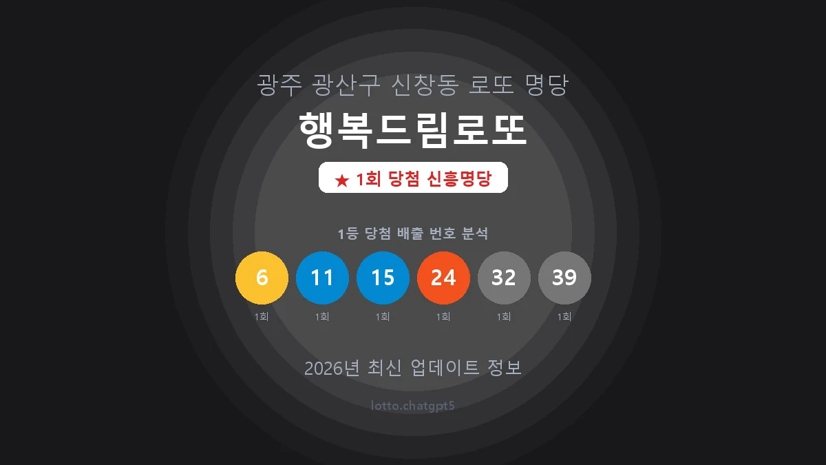 광주 광산구 신창동 로또 명당 행복드림로또 1등 1회 배출 판매점 썸네일