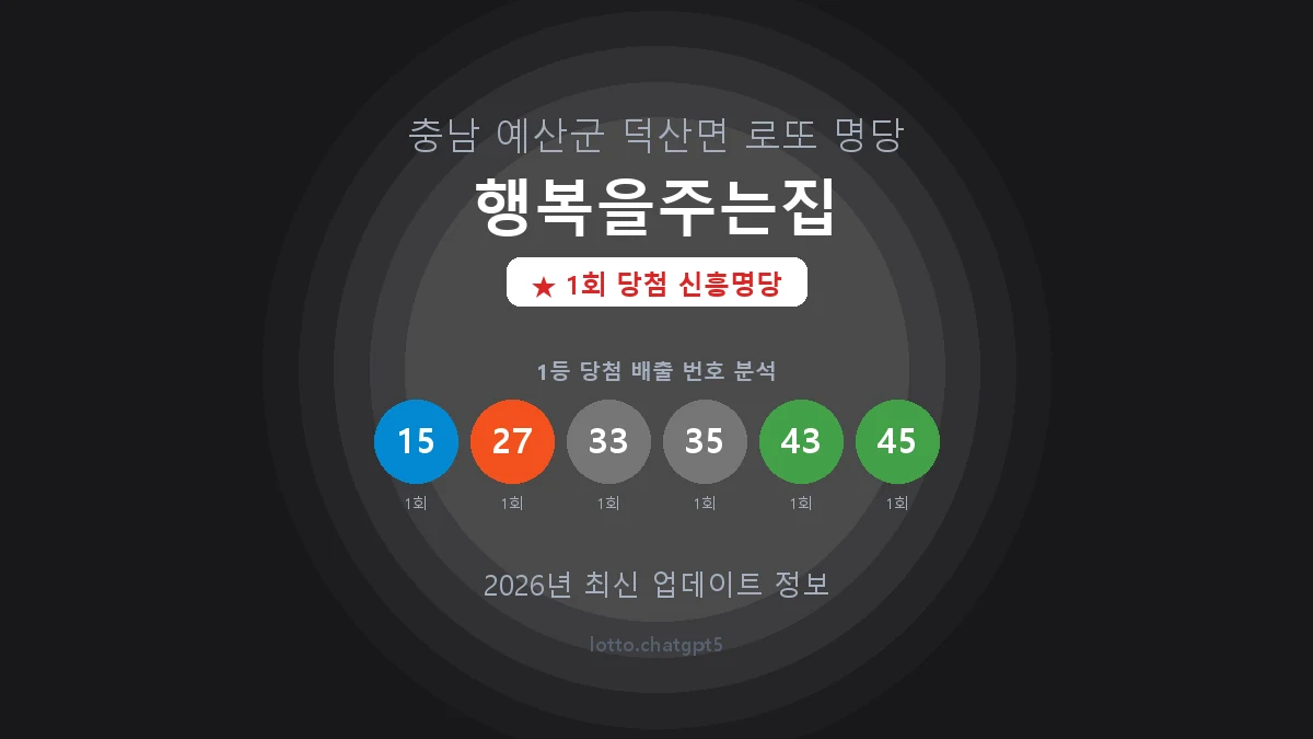 충남 예산군 덕산면 로또 명당 행복을주는집 1등 1회 배출 판매점 썸네일