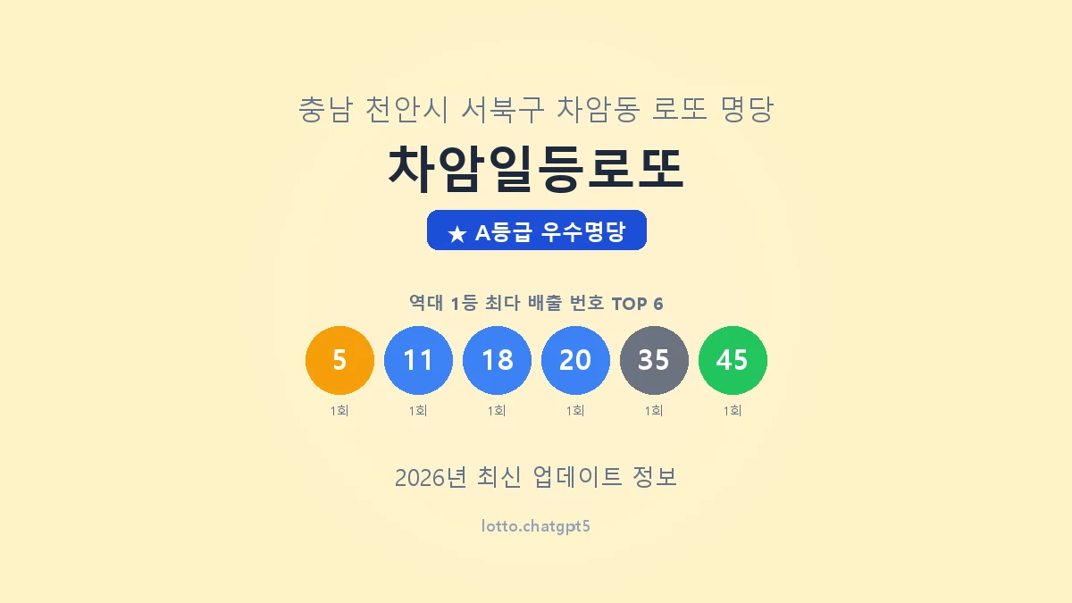충남 천안시 차암동 로또 명당 차암일등로또 1등 2회 배출 판매점 썸네일