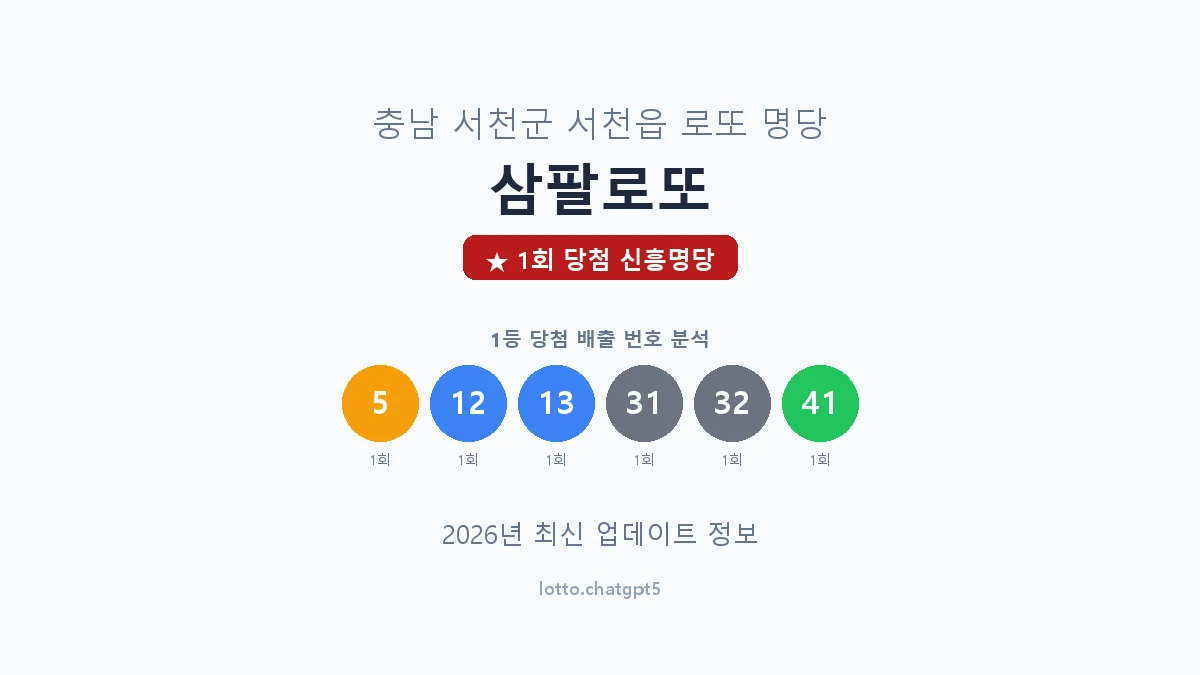 충남 서천군 서천읍 로또 명당 삼팔로또 1등 1회 배출 판매점 썸네일