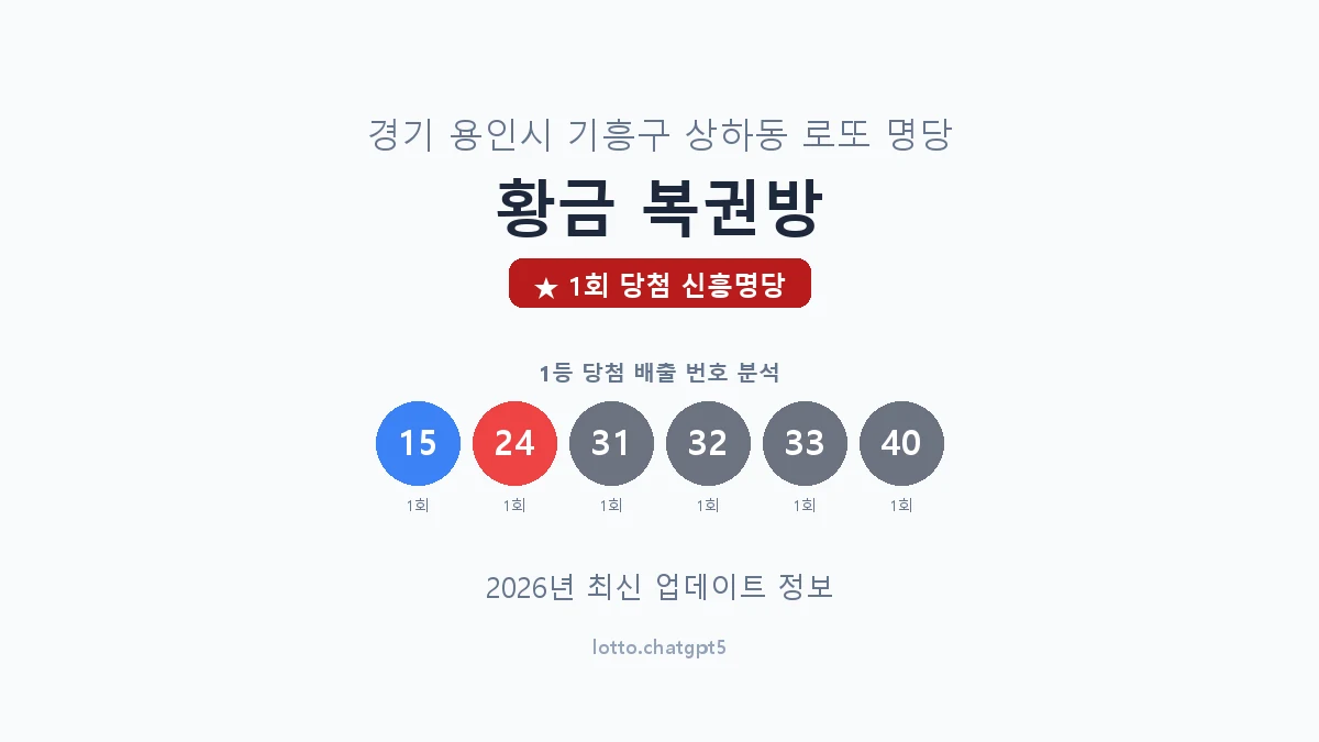 경기 용인시 상하동 로또 명당 황금 복권방 1등 1회 배출 판매점 썸네일