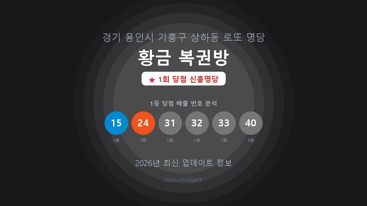 경기 용인시 상하동 로또 명당 황금 복권방 1등 1회 배출 판매점 썸네일