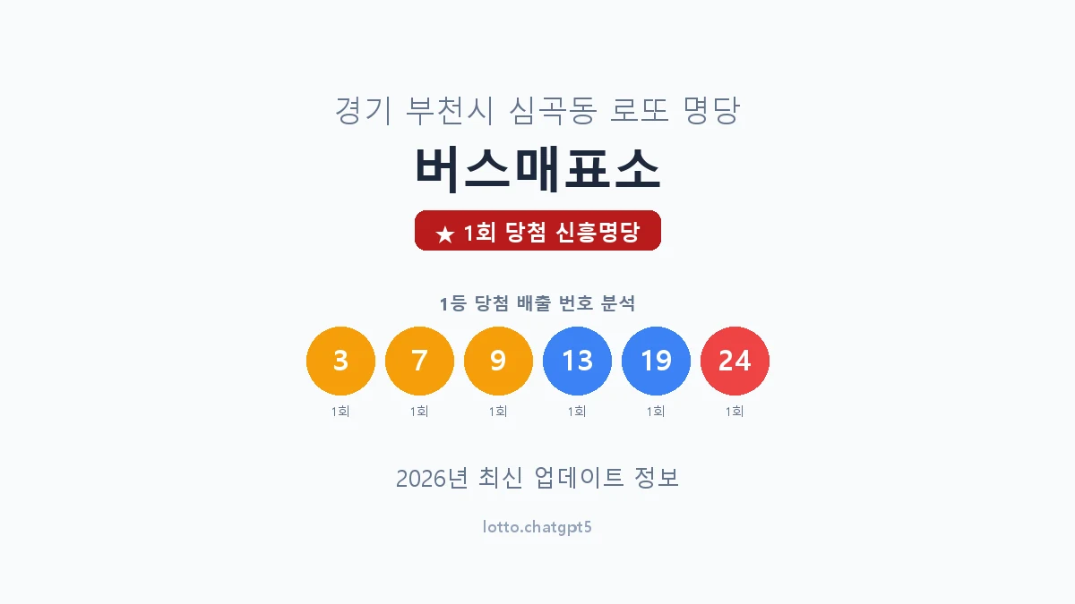 경기 부천시 심곡동 로또 명당 버스매표소 1등 1회 배출 판매점 썸네일