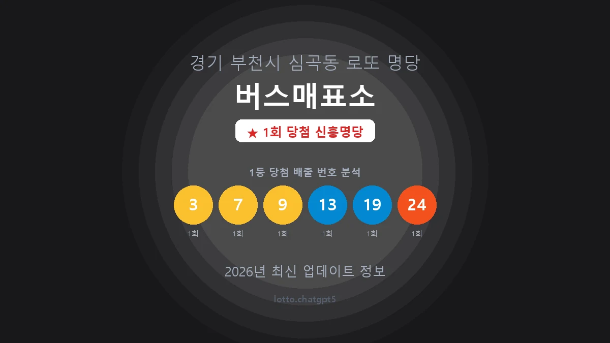 경기 부천시 심곡동 로또 명당 버스매표소 1등 1회 배출 판매점 썸네일