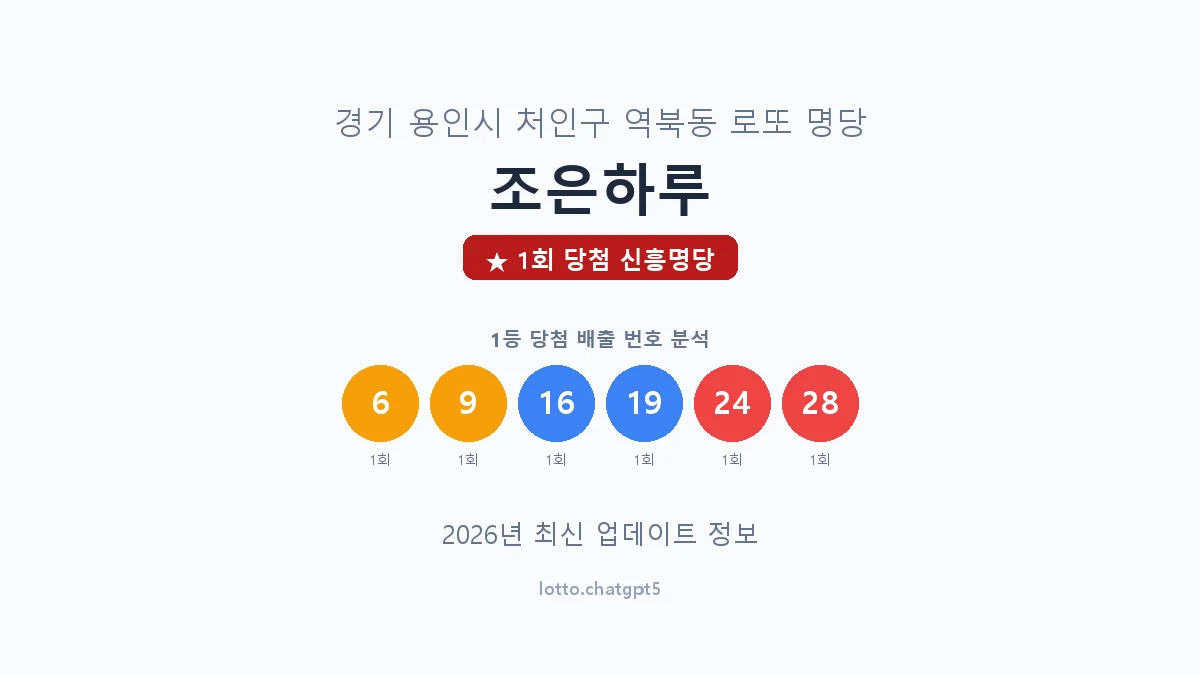 경기 용인시 역북동 로또 명당 조은하루 1등 1회 배출 판매점 썸네일