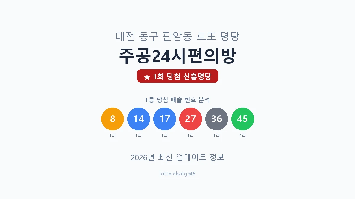 대전 동구 판암동 로또 명당 주공24시편의방 1등 1회 배출 판매점 썸네일