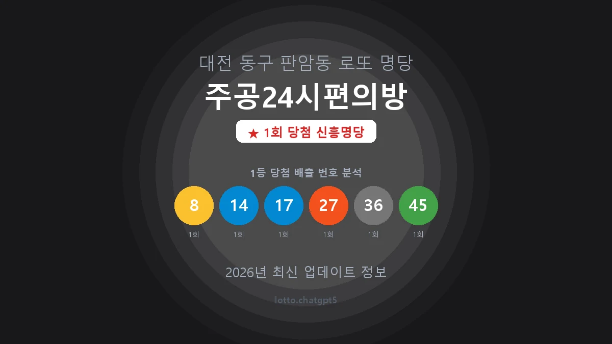 대전 동구 판암동 로또 명당 주공24시편의방 1등 1회 배출 판매점 썸네일
