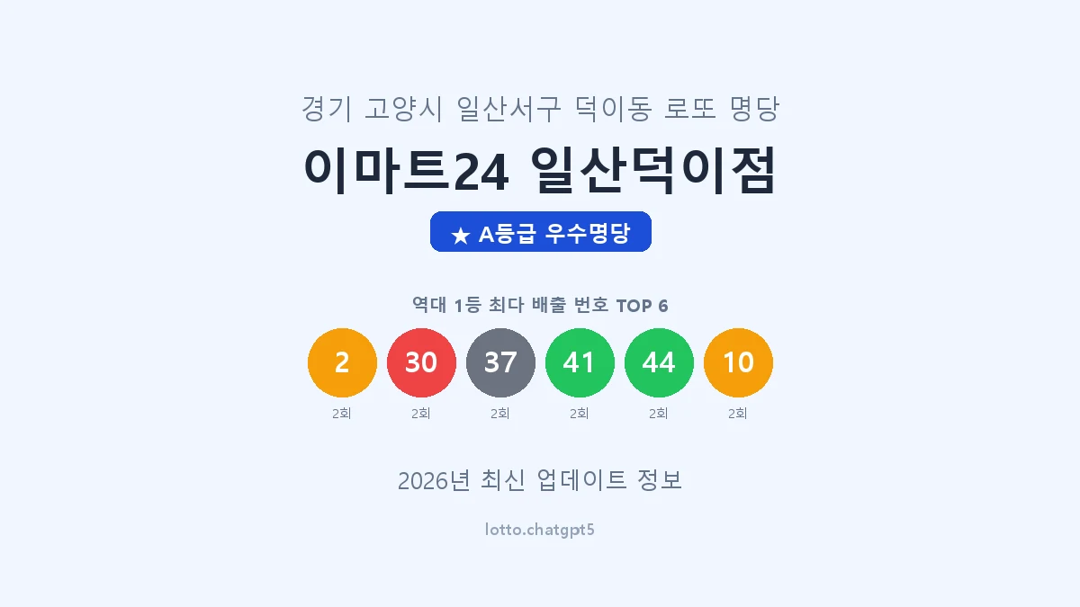경기 고양시 덕이동 로또 명당 이마트24 일산덕이점 1등 4회 배출 판매점 썸네일